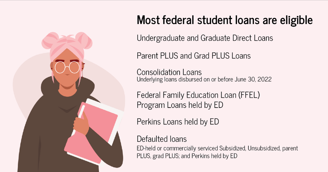 student loan eligibility